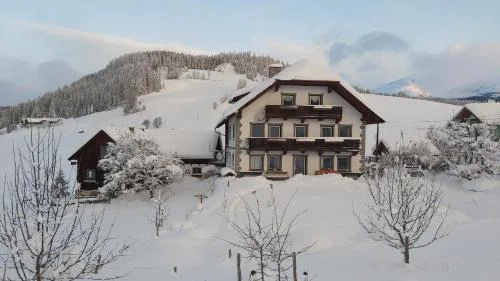 SCHWEIZER Hof
