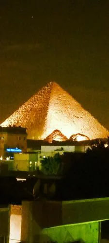 HORUS Pyramids