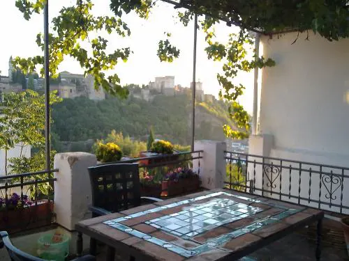 Apartamentos miradores de Granada vistas Alhambra y Albaicín Histórico