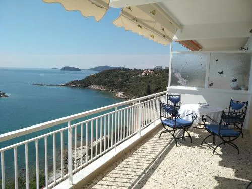 ABSOLUT VIEW