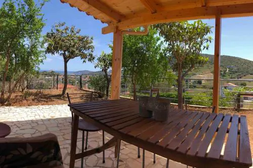 Fysis Panorama spectacular view