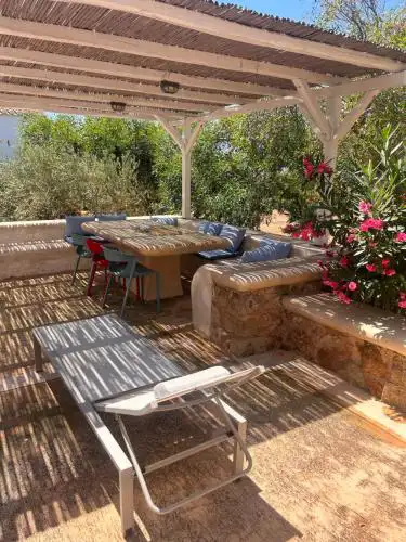 Simos suites