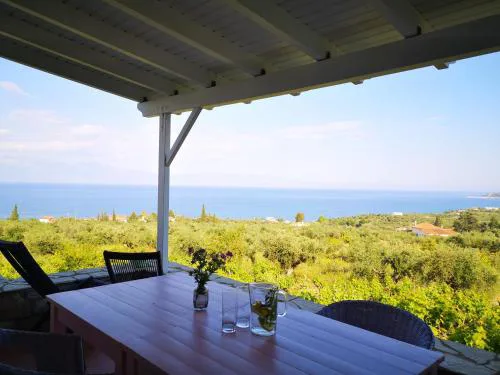 The Iconpainter Zaga Villa