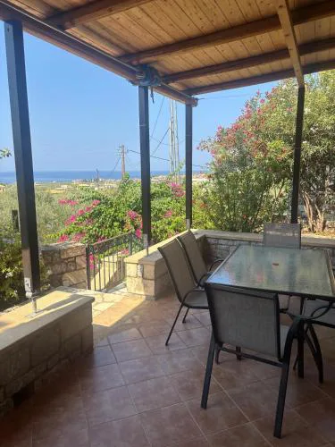 Villa Panόrama
