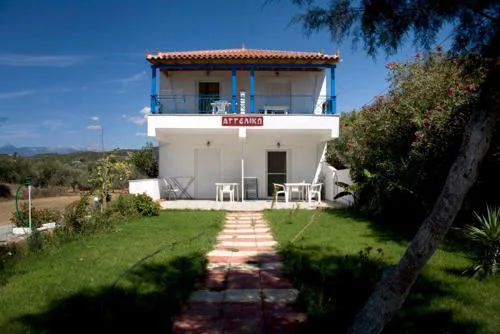 Aggeliko