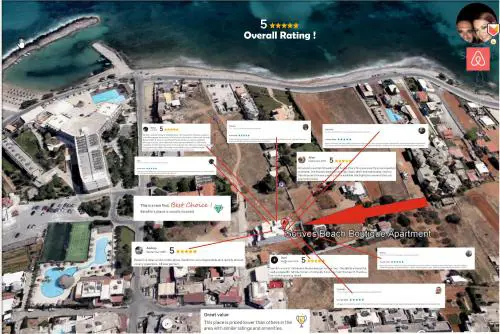 Gouves Beach Boutique Apartment