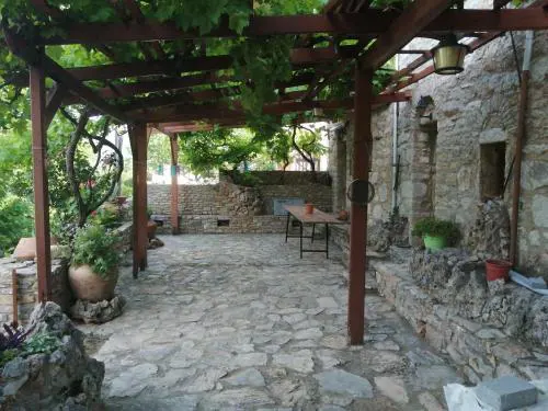 ΑΝΑΒΑΤΟΣ ΕΞΟΧΙΚΗ ΚΑΤΟΙΚΙΑ