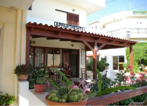 Pension Kyriakos