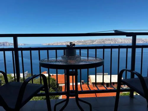 Apartman Iva