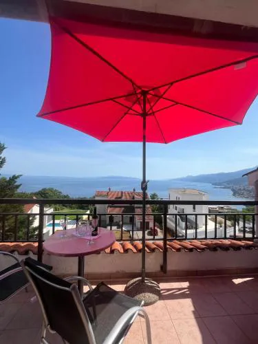 View point rooms
