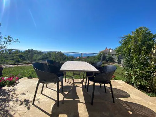 Stunning Seaview Villa "Gara" for 2-12 pax & private parking