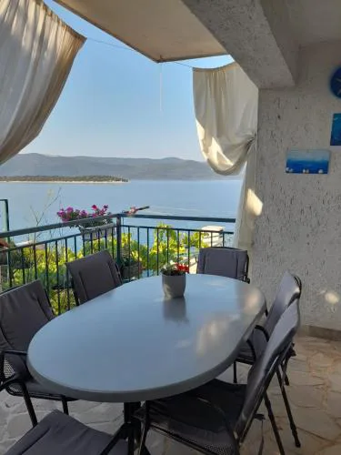 Apartmani Batinović