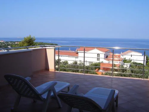 Villa Timea