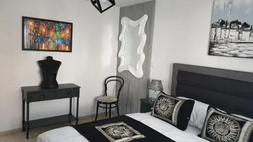 Apartments P&L
