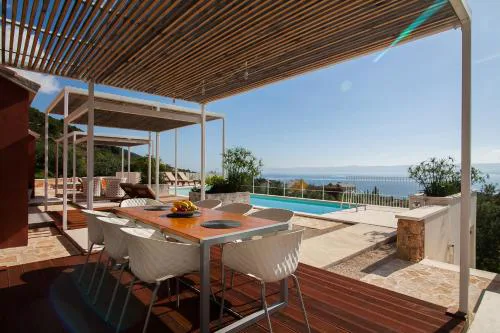 Modern Mediterranean Oasis - Villa ''BOLKA''