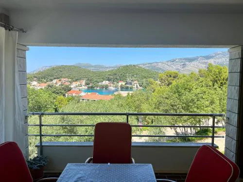 Apartmani Luka