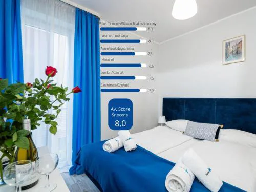 Hotel Nowa Panorama