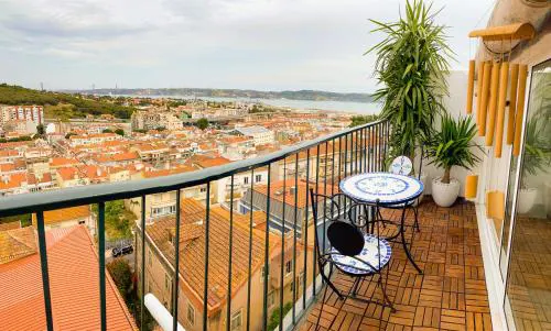 Ideally located with perfect views