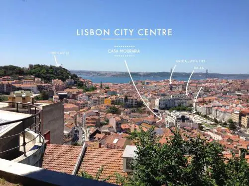 Casa Mouraria Castle Views