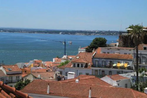 Ideal address with fantastic view Castel -Old Town-River