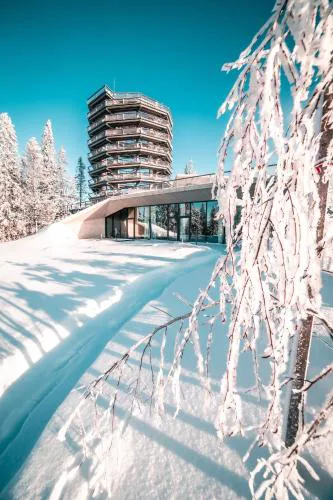 Apartmány PANORAMA Bachledka