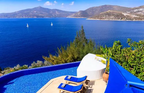 The White Collection - Villa Sky